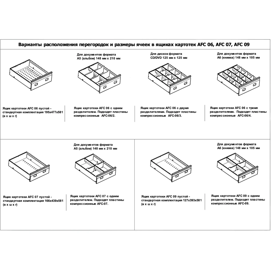 Картотечный шкаф ПРАКТИК AFC-07C