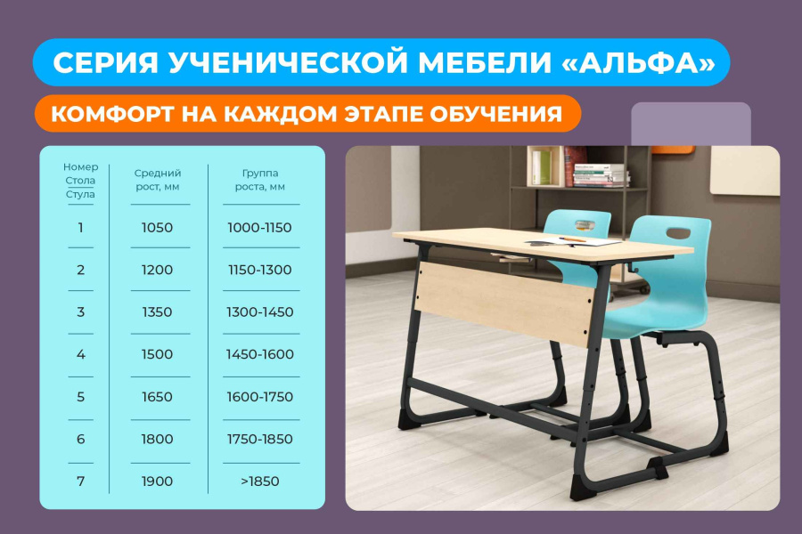 Cтол ученический береза/белый муар SHT-T-TN14/5-7